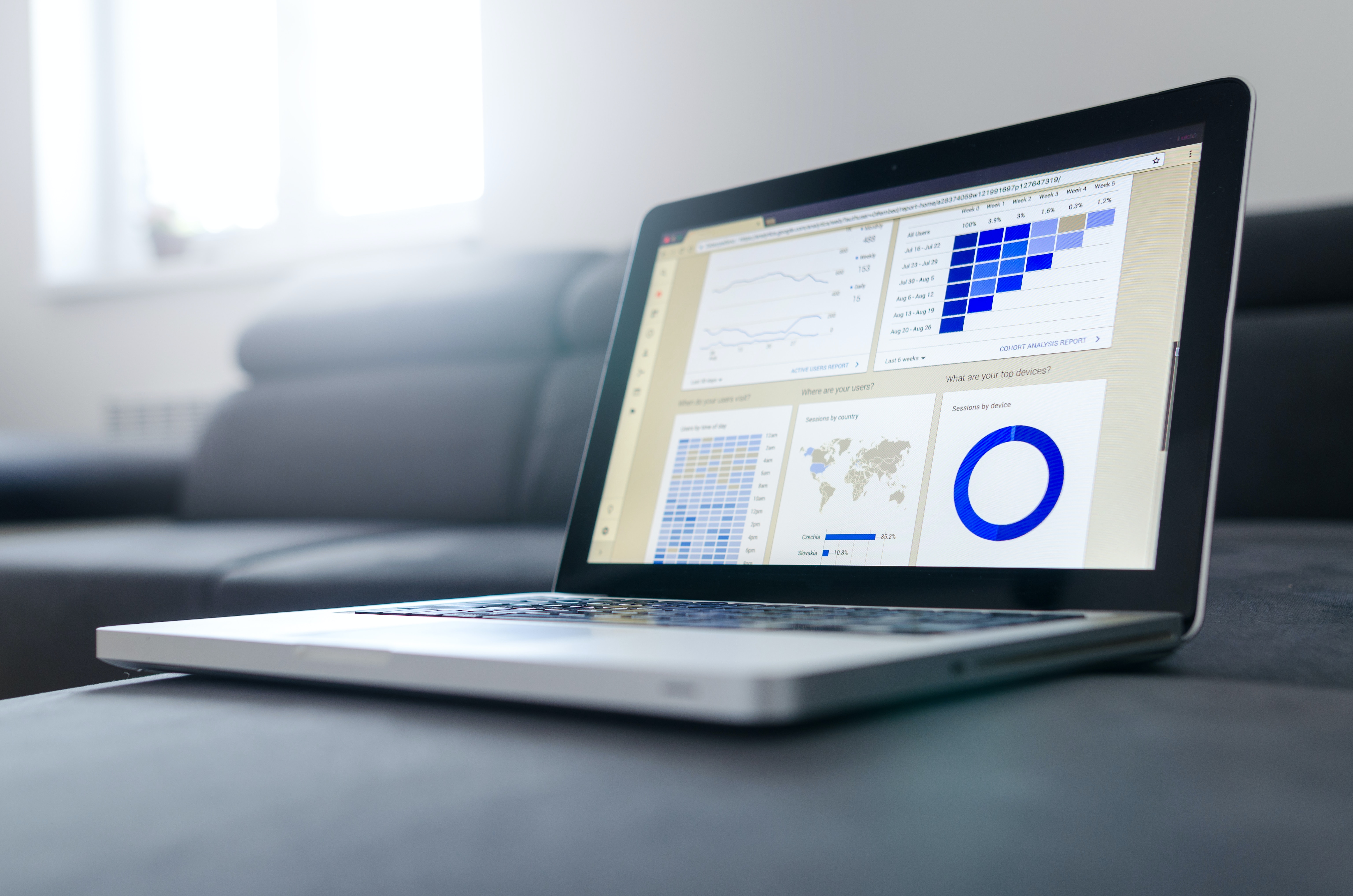 A laptop with business transformation metrics on a desk