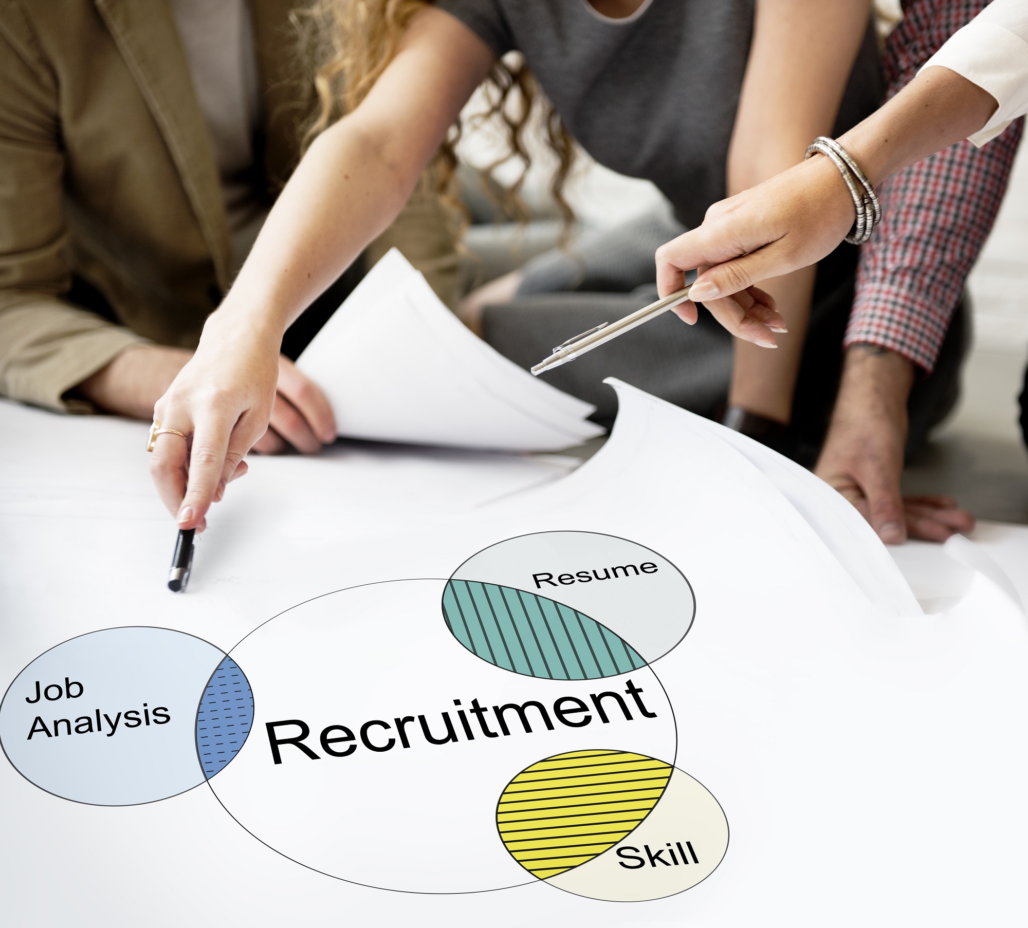 Recruitment Consulting Venn Diagram - 5 HR Consulting Trends 2023