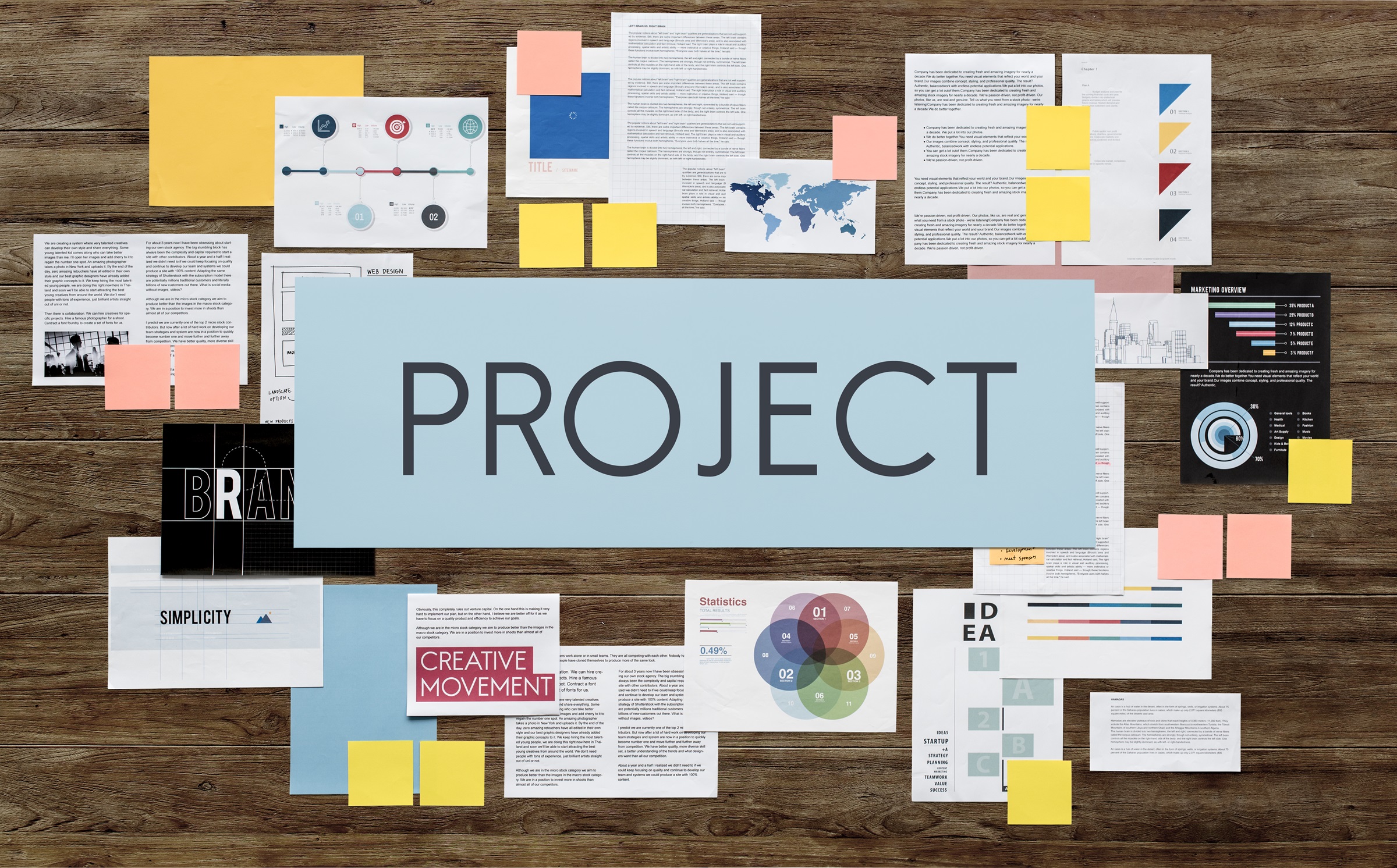 Project Management Tools That Are Revolutionizing Consultancy